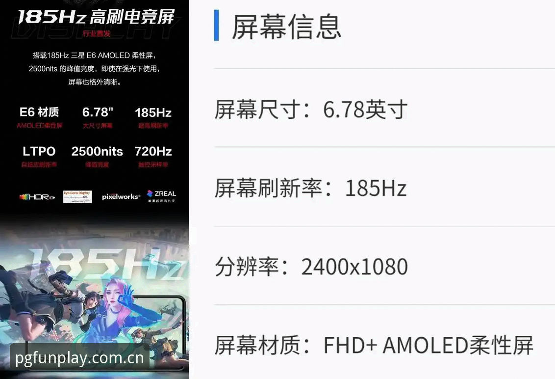 5大核心维度解读PG游戏权威平台的独特优势
