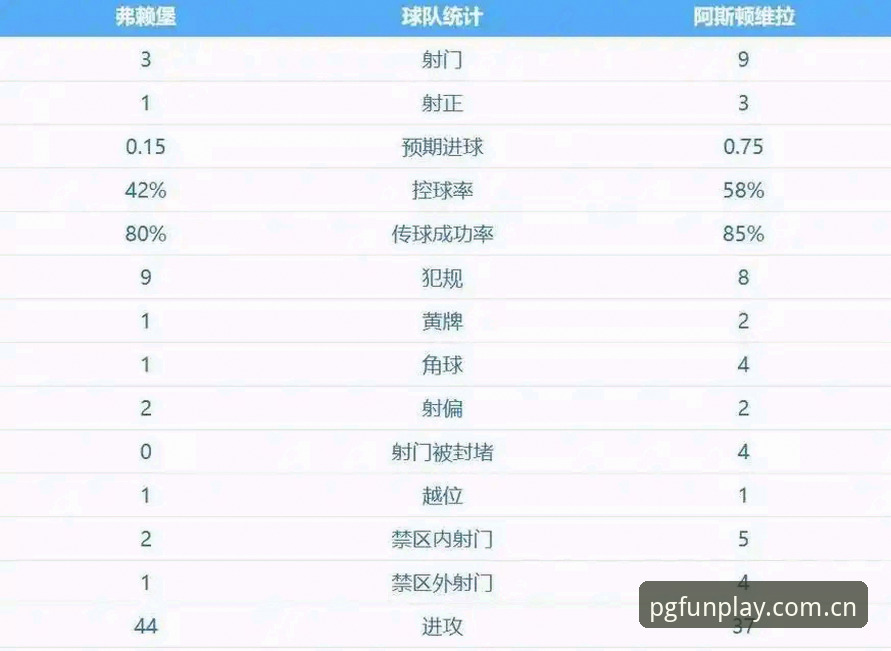 PG游戏平台怎么样功能详解 5项纪录封神:埃梅里如何用欧联杯5冠证明自己才是战术大师